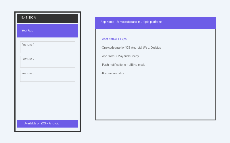 Mobile app example: iOS and Android app with one codebase using React Native