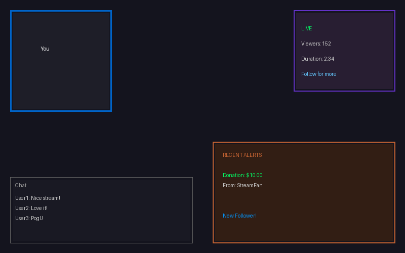 Stream overlay example: custom alerts, webcam frame, chat box, and donation tracker